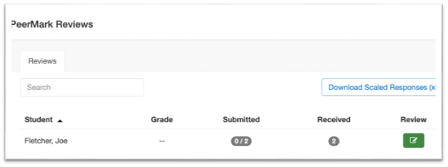 The PeerMark Assignment Inbox 